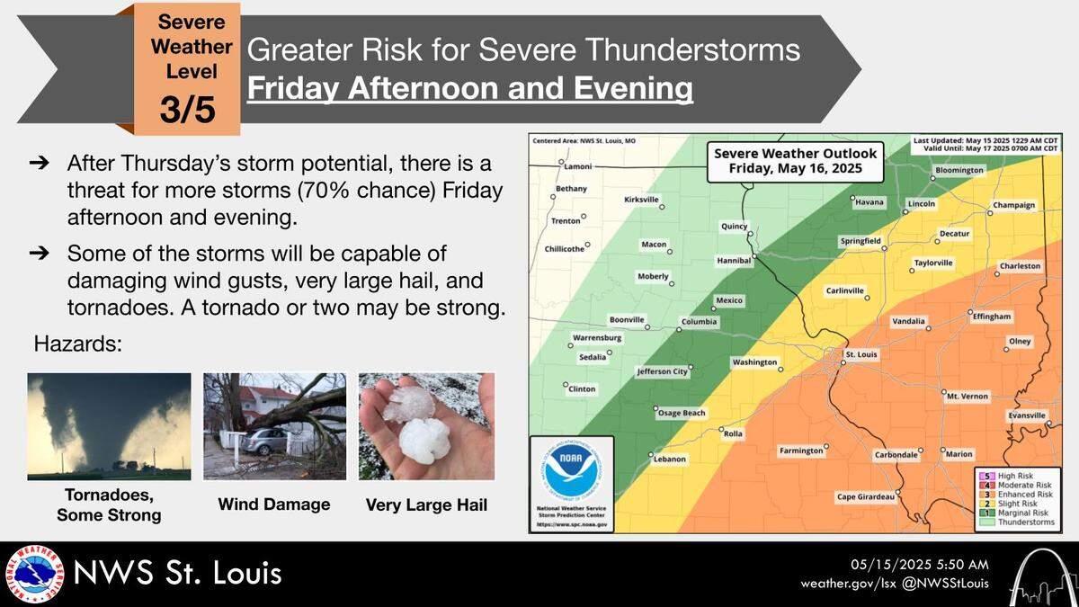 https://www.weather.gov/lsx/weatherstory