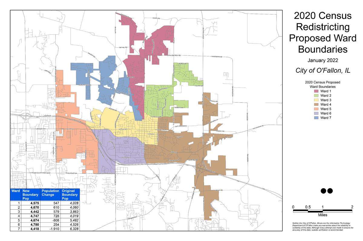 A 14.1% increase in the city’s population means O’Fallon must redraw its wards to reflect the residential growth in the 2020 U.S. Census. However, a proposed ward map will not alter the council’s make-up or affect aldermen currently serving. The readjusted map will be up for adoption at a future council meeting and was among the topics at the Committee-of-the-Whole meeting on Jan. 31, which was open to the public.