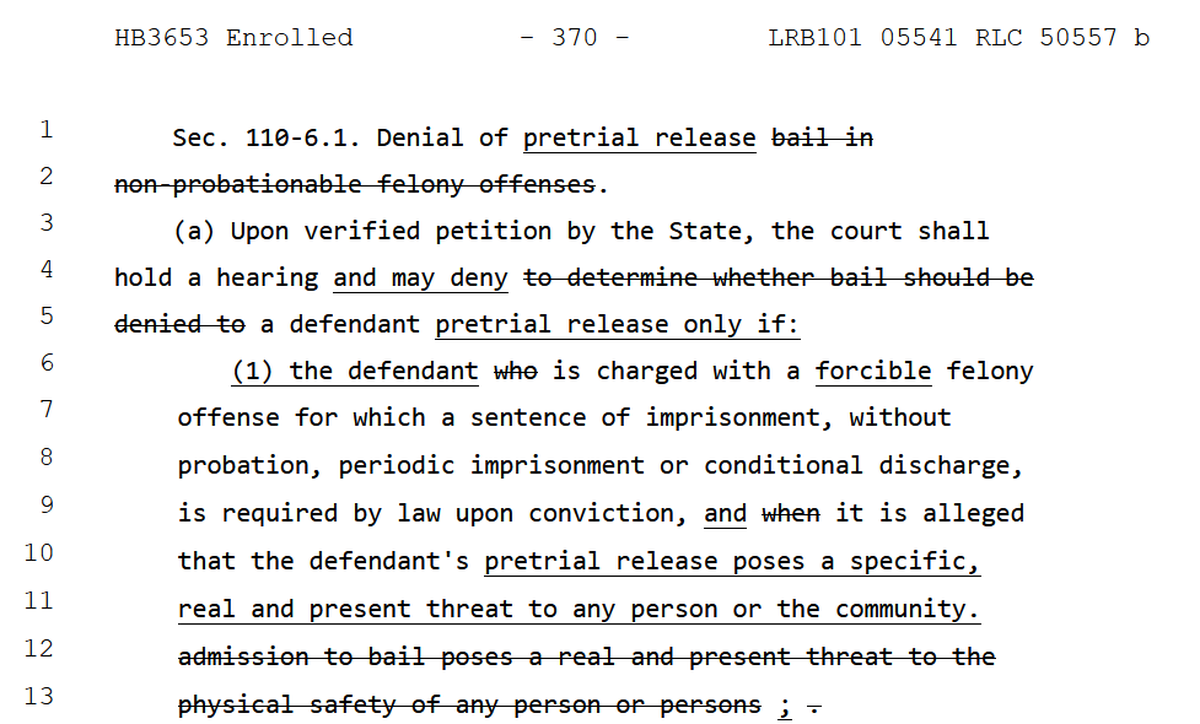 Page 370 of the SAFE-T Act shows one of the conditions in which a judge can revoke pretrial release.