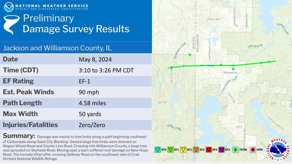 The National Weather Service said a tornado hit Jackson and Williamson counties on Wednesday.