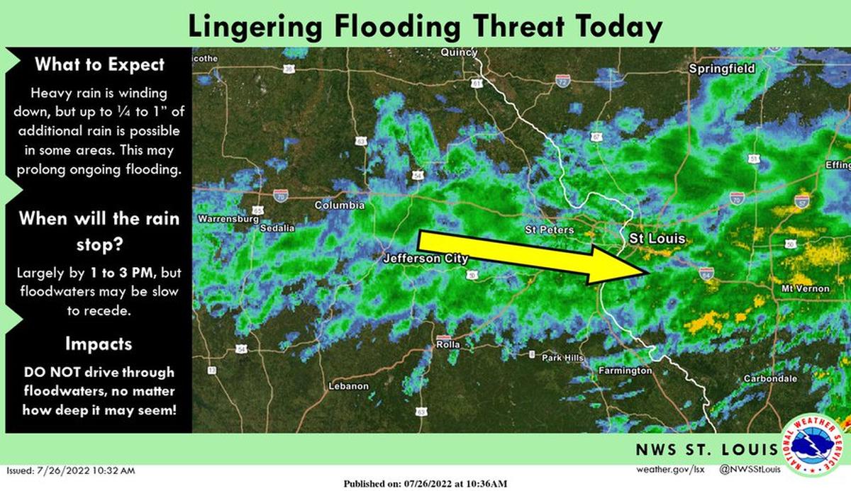 The metro-east can expect to see rain fall through most of the afternoon, but with less veracity than the overnight and early morning hours, according to the National Weather Service.