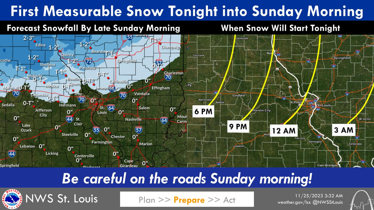 The National Weather Service St. Louis office is forecasting the first snow of the season overnight from Nov. 25-26.
