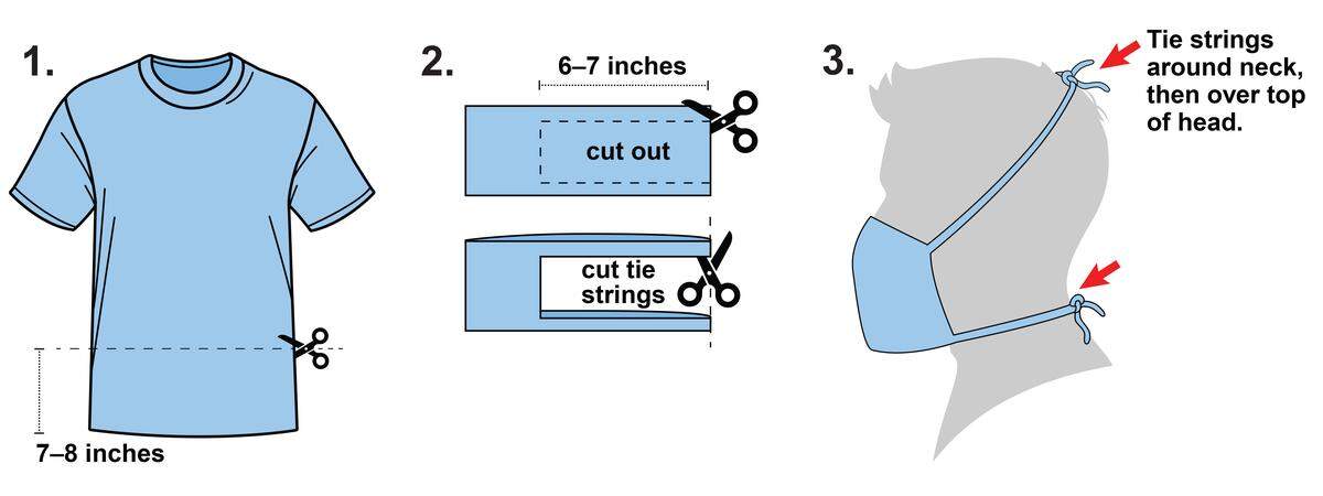 Quick cut T-shirt face covering