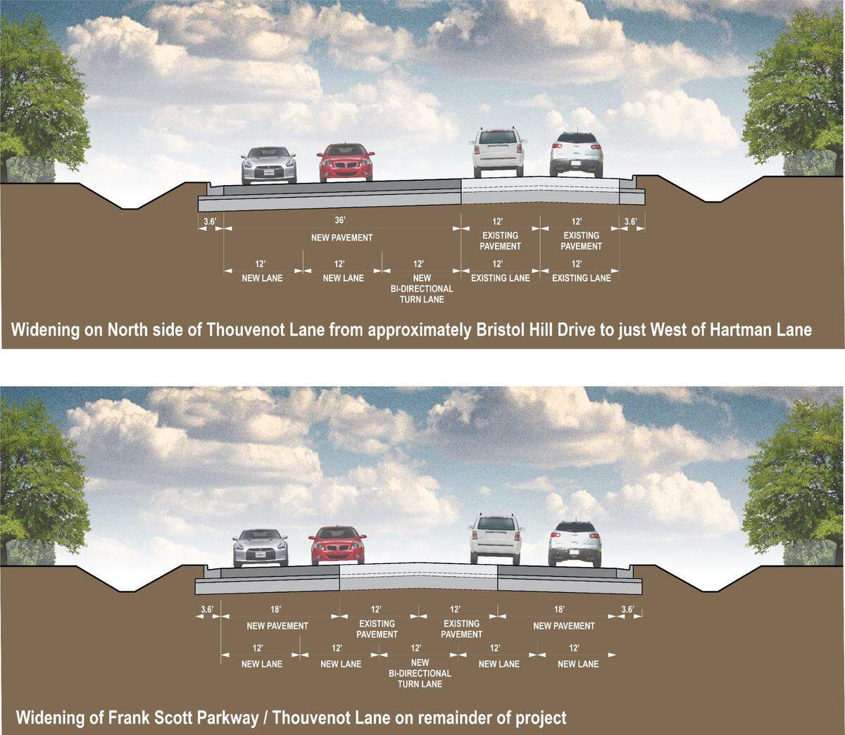 St. Clair County plans to widen two portions of Frank Scott Parkway in O’Fallon.