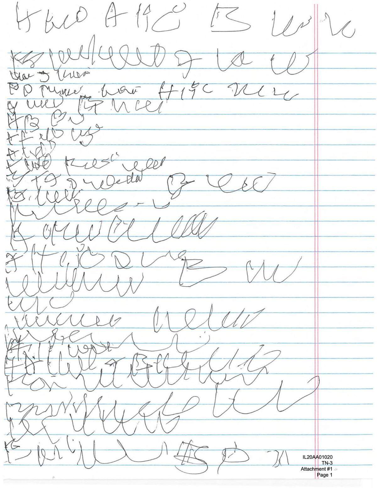 The page that Luellen gave to state police when they asked him to write down the initials of the people who hurt him.