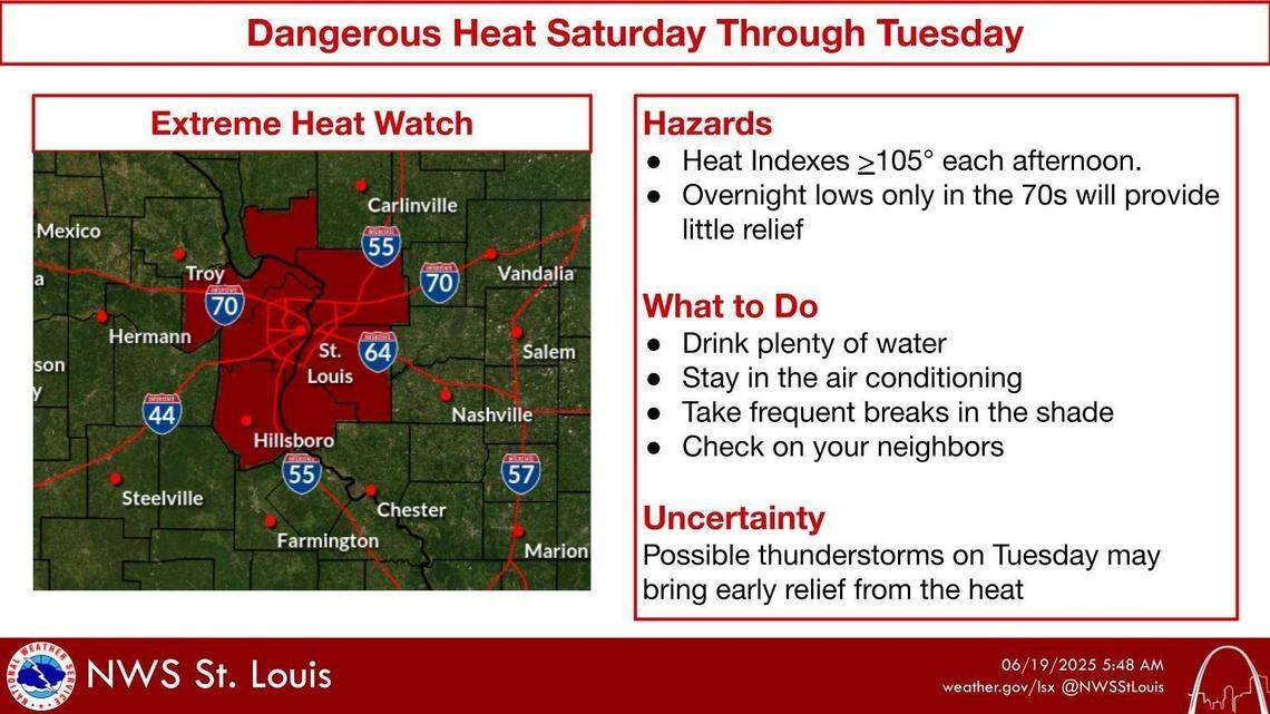 National Weather Service issues ‘extreme heat watch’ for the metro-east