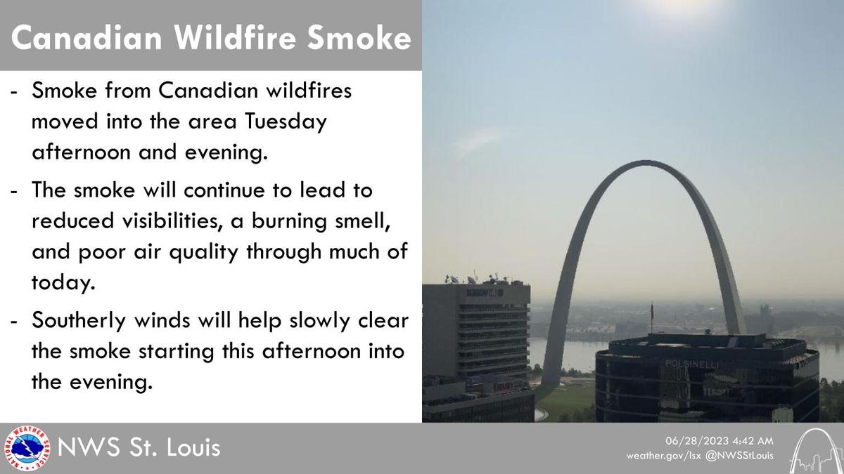 Smoke from Canadian wildfires moved into the region Tuesday and will continue to blanket the region Wednesday until southerly winds can help move the smoke northward later today. Until then, impacts to visibility and air quality are expected.