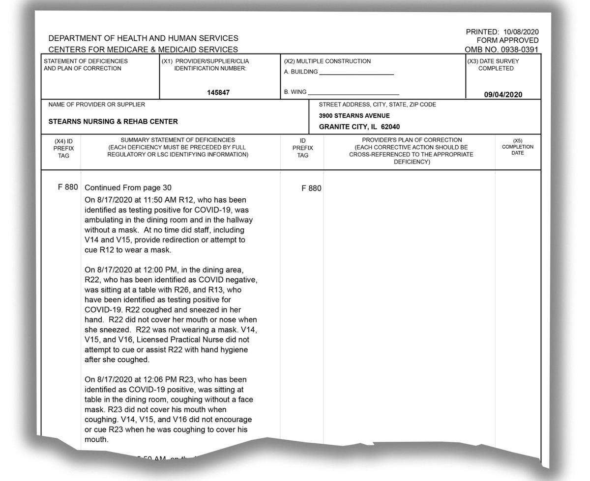 The state investigated Stearns Nursing and Rehabilitation Center in Granite City from Aug. 17 to Sept. 4 for compliance with regulations for nursing homes, including rules specific to the coronavirus pandemic. State inspectors found that residents with COVID-19 were not separated from residents who tested negative for the disease. In this portion of the state inspectors’ report, they write about what they observed in the dining room at lunch time.
