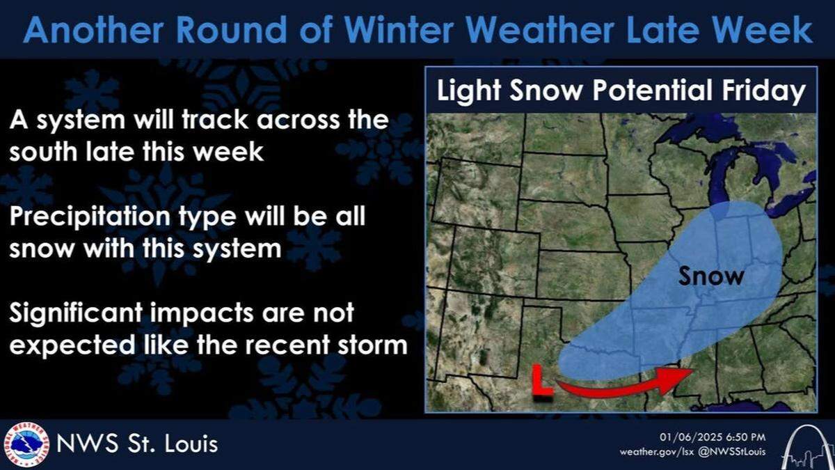 More snow may hit the metro-east Friday but it is not expected to be as much as what fell over the weekend.