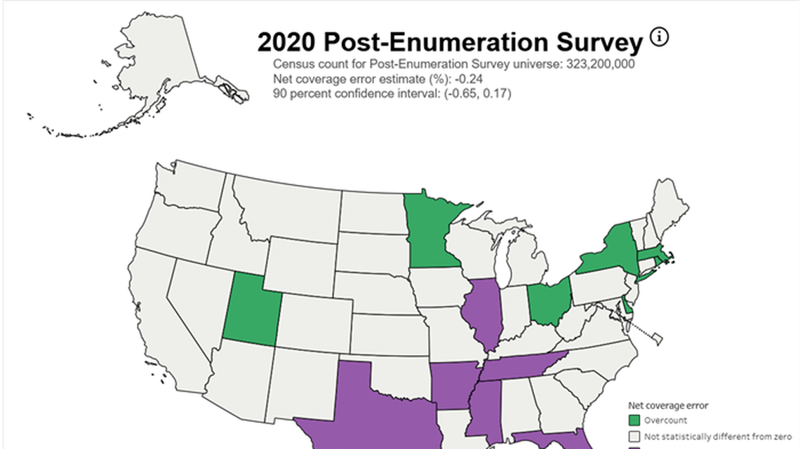 Census Bureau: Illinois may have been among 6 states undercounted in 2020 headcount