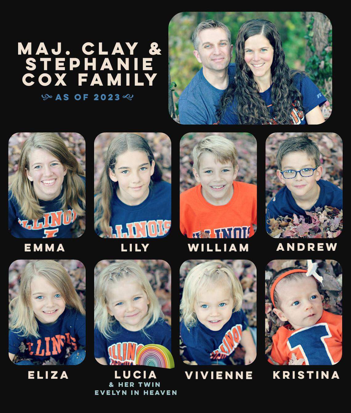 Big families like the one that Maj. Clay and Stephanie Cox have are not very common these days. While some people are critical of them, they said that many of the older generation enjoy seeing them out and about with the whole crew. Stephanie came from a large family — No. 5 of eight siblings — and said that each child has been a gift and blessing.