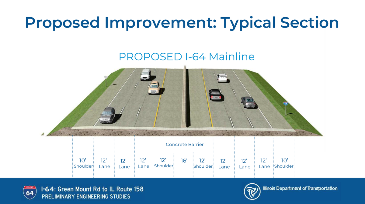 This slide from an Illinois Department of Transportation presentation about planned work on Interstate 64 near Shiloh shows the proposed three-lane highway.