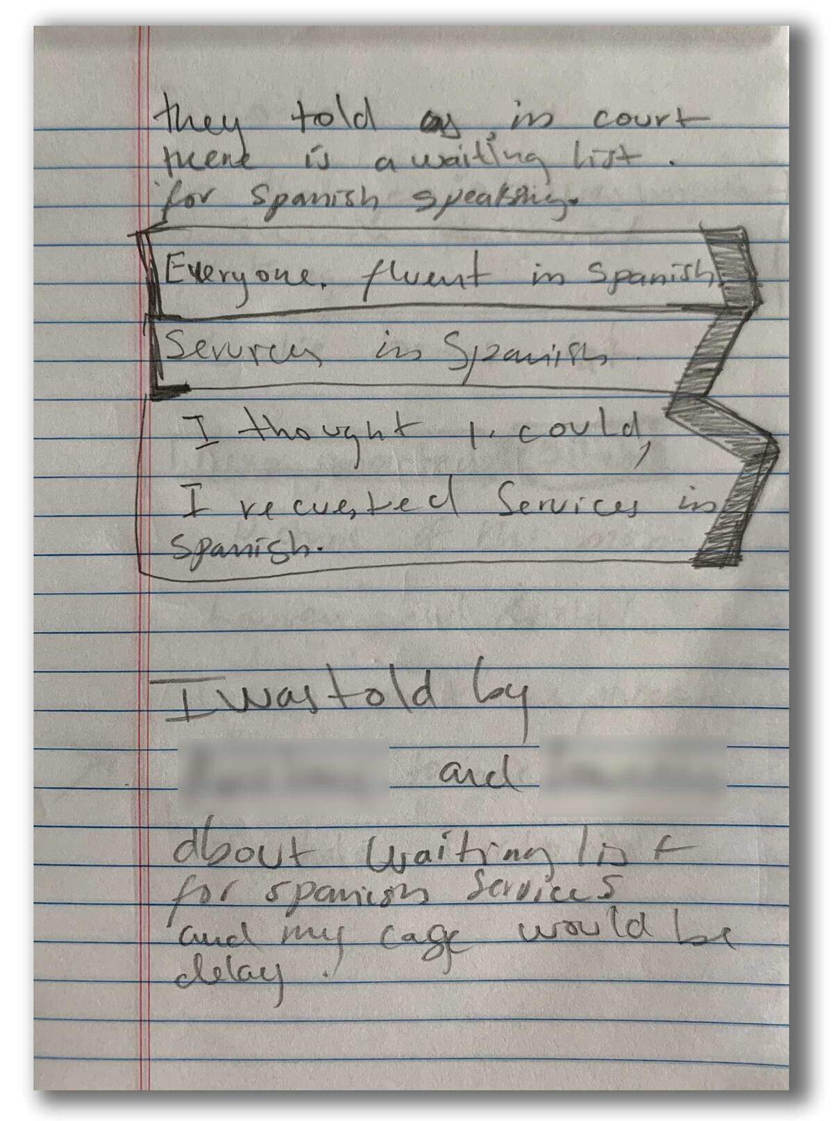 In this undated notebook, Jorge Matias wrote that he asked for services in Spanish. “I was told by [caseworkers] about waiting list for Spanish services and my case would be delay.”