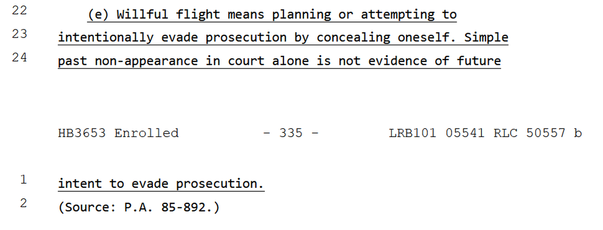 Page 334 and 335 of the SAFE-T Act shows what prosecutors must prove to detain an individual as a risk of willful flight of prosecution.