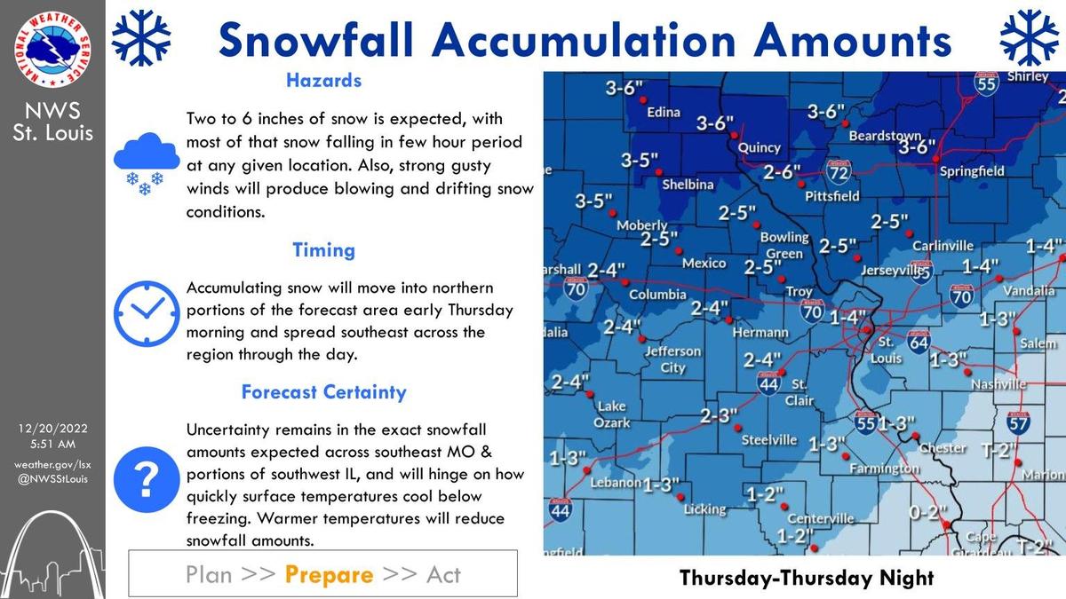 According to the National Weather Service of St. Louis, a winter weather cocktail mix of snow, frigid temperatures and powerful winds appear headed straight for the metro-east Thursday with the region under a winter storm warning from 6 a.m. Thursday to midnight Thursday.