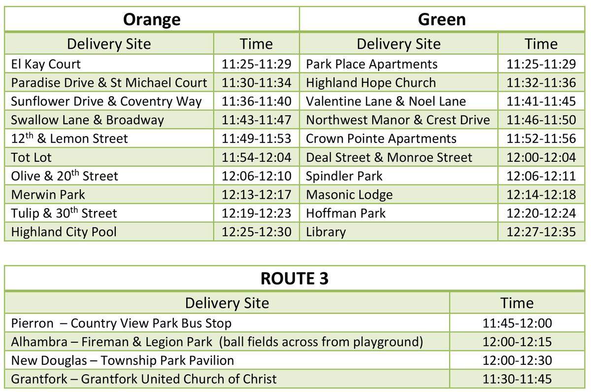 Highland LUNCH Bunch delivery times and places