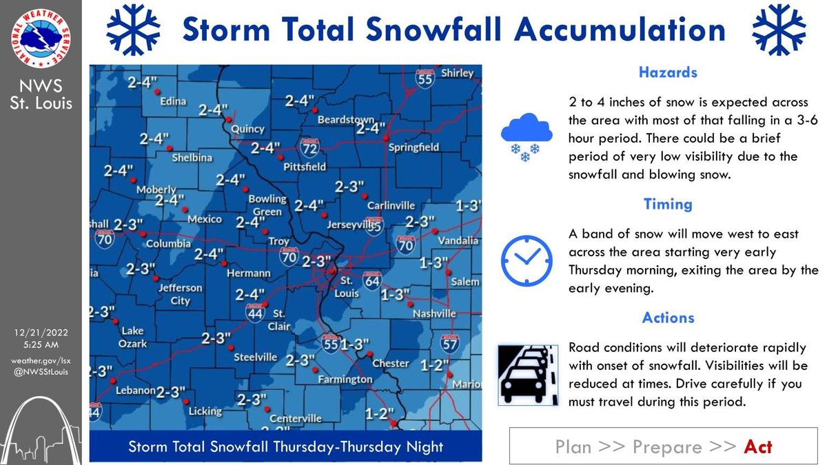 According to the National Weather Service of St. Louis, a winter weather cocktail mix of snow, frigid temperatures and powerful winds appear headed straight for the metro-east Thursday with the region under a winter storm warning from 6 a.m. Thursday to midnight Thursday.