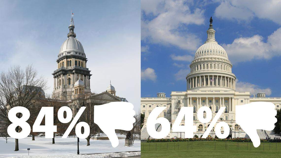 You're very upset with Illinois government, but does Illinois government really care?