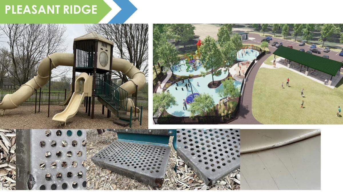 Screenshot from Fairview Heights Parks & Recreation presentation