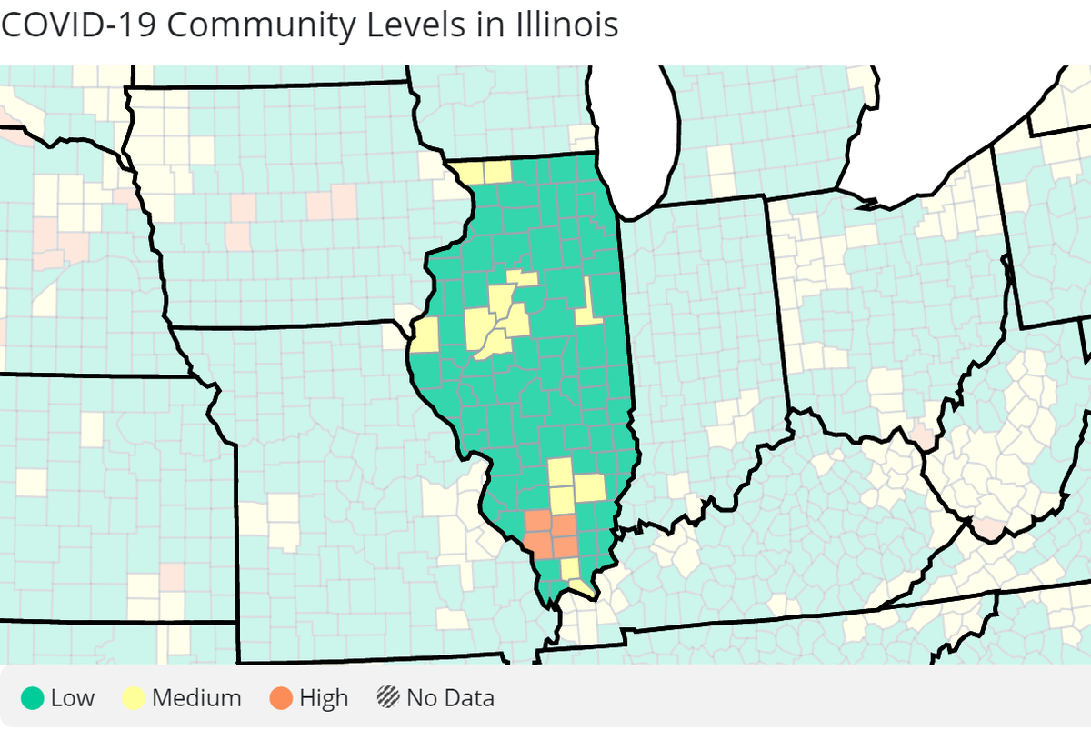 The U.S. Centers for Disease Control and Prevention reported four Illinois counties were at high COVID-19 community levels March 2.