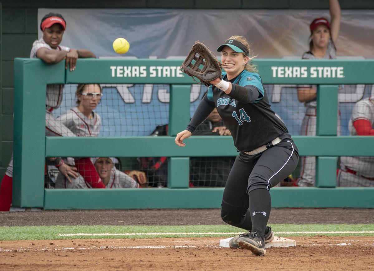 Coastal Carolina University athletics