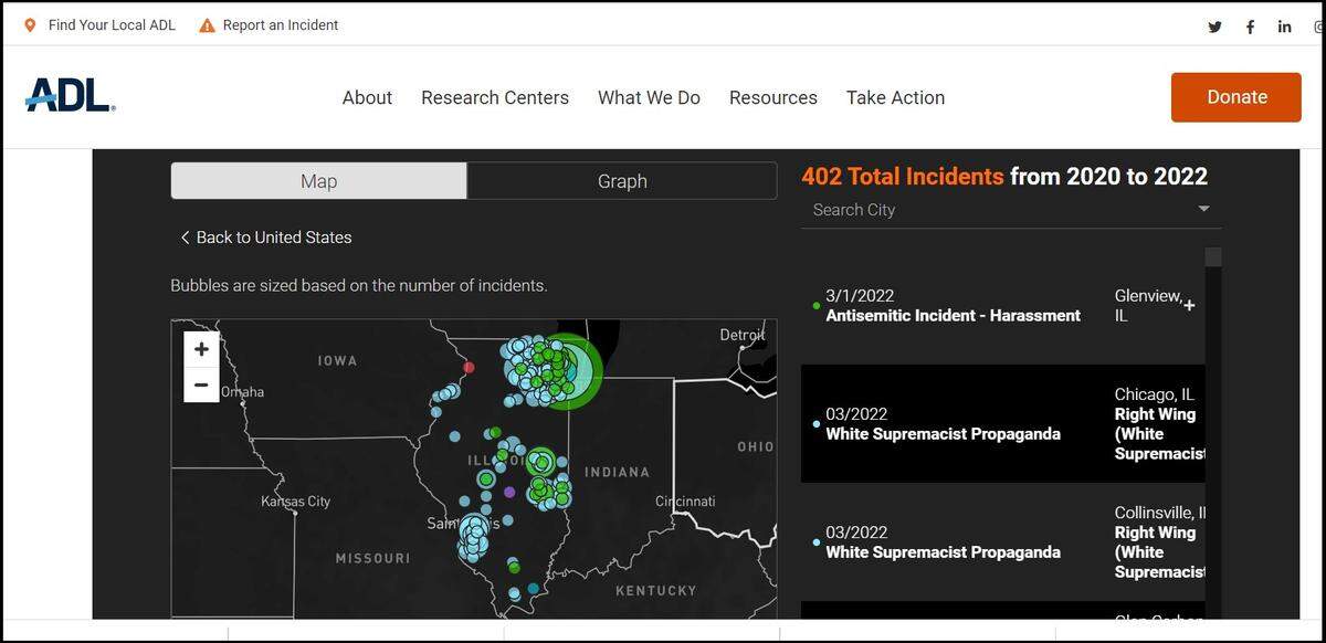The Anti-Defamation League maintains an online database and map of incidents of “hate, extremism, antisemitism and terrorism” reported by citizens and verified with photos and other evidence.