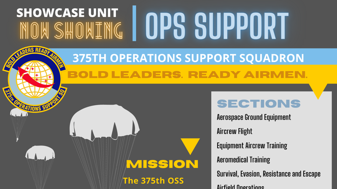 Operations Support Squadron at Scott Air Force Base molds ‘bold leaders’