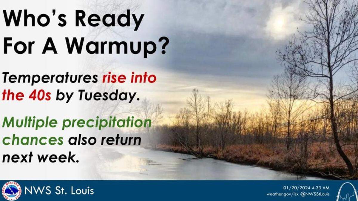 The St. Louis office of the National Weather Service sets an upbeat tone in a Facebook post on Saturday that tells area residents to expect warmer temperatures next week.