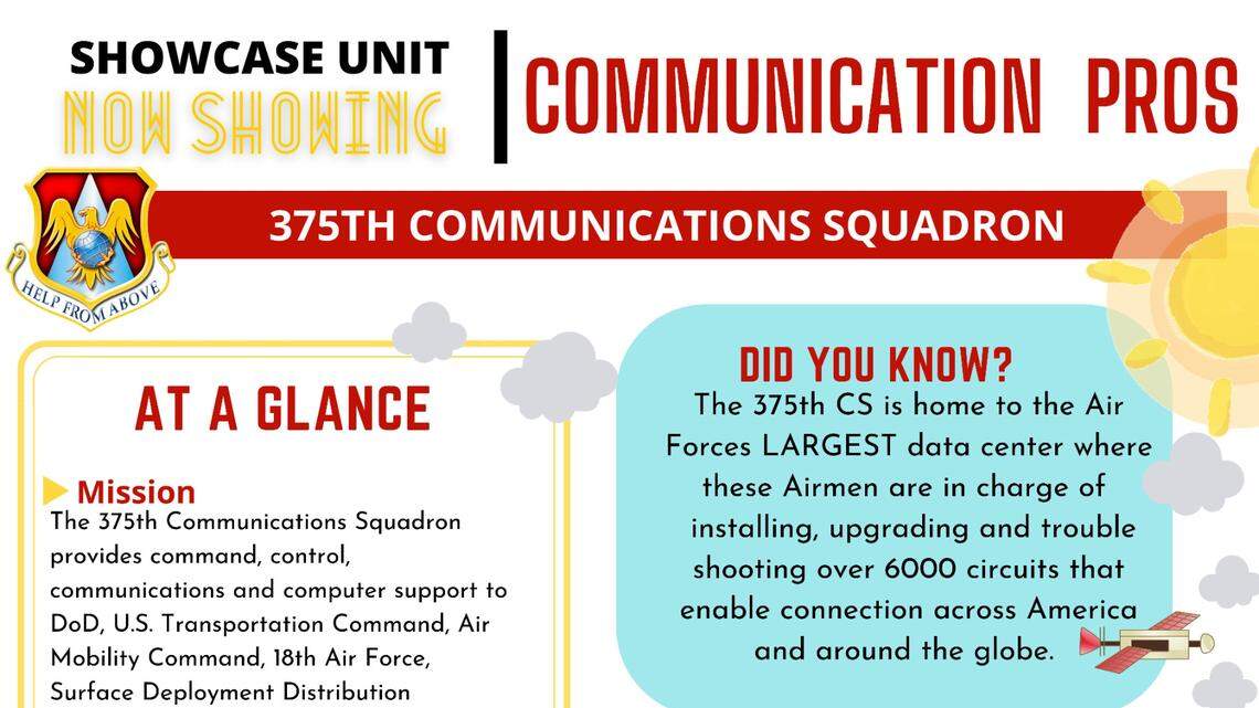 Cyber Transporters at Scott Air Force Base keep connectivity alive through COVID-19