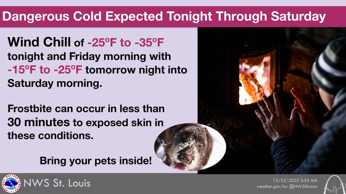 The metro-east continues to brace for a three-pronged winter attack of snow, high winds and frigid temperatures Thursday and Friday.