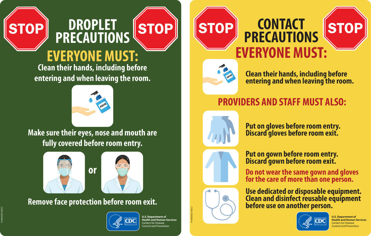 These are examples of signs created by the Centers for Disease Control and Prevention that health care providers can post outside a patient’s room to tell employees they should take certain precautions to prevent germs from spreading.