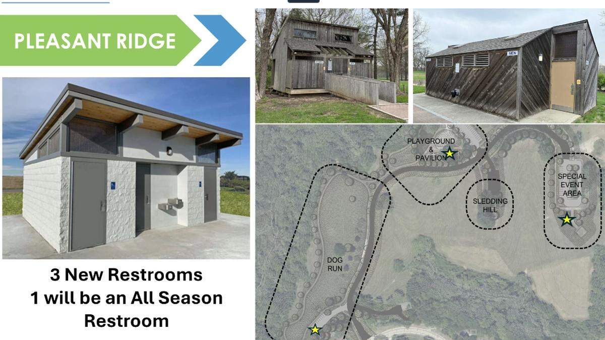Screenshot from Fairview Heights Parks & Recreation presentation