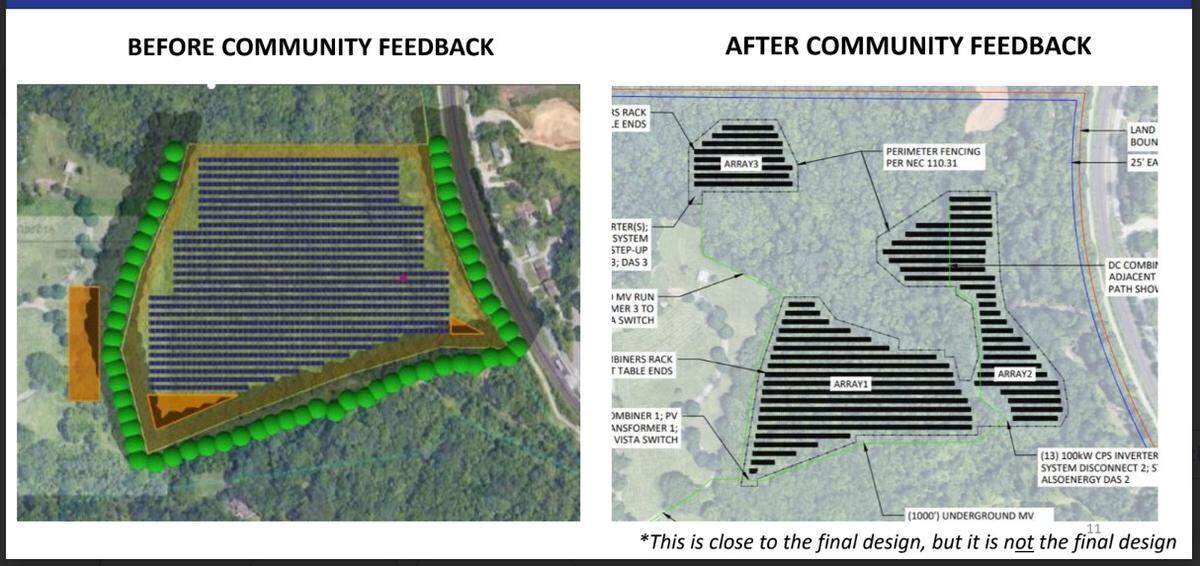 These diagrams show the original design, left, of a planned solar farm at Mount Hope Cemetery in Belleville and the most recent design, unveiled Thursday. The latter takes into account public feedback from meetings in September and December.