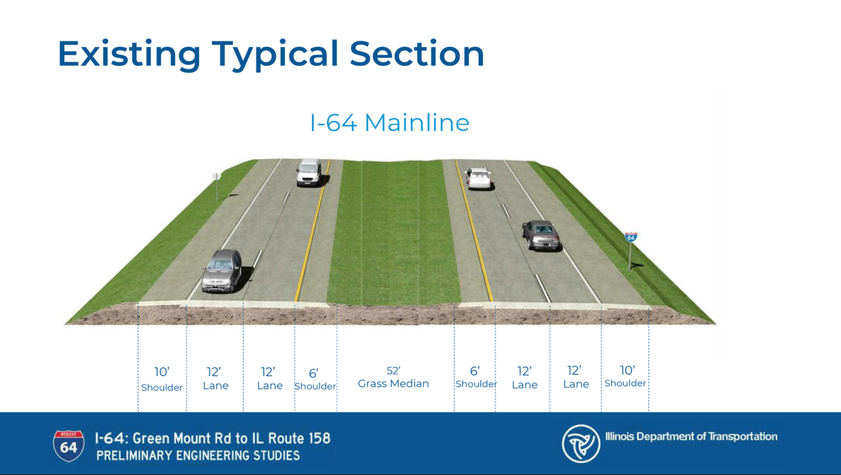 This slide from an Illinois Department of Transportation presentation about planned work on Interstate 64 near Shiloh shows the existing two-lane highway.