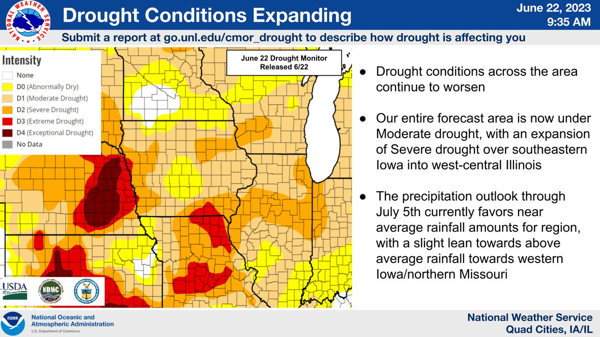 While rainfall has been sparse in the metro-east region, conditions could be far worse, a member of the National Weather Service of St. Louis said Monday morning. Mark Fuchs, a senior service hydrologist with the NWS, said the region is below normal rainfall amounts but that the conditions are not considered a drought — yet.
