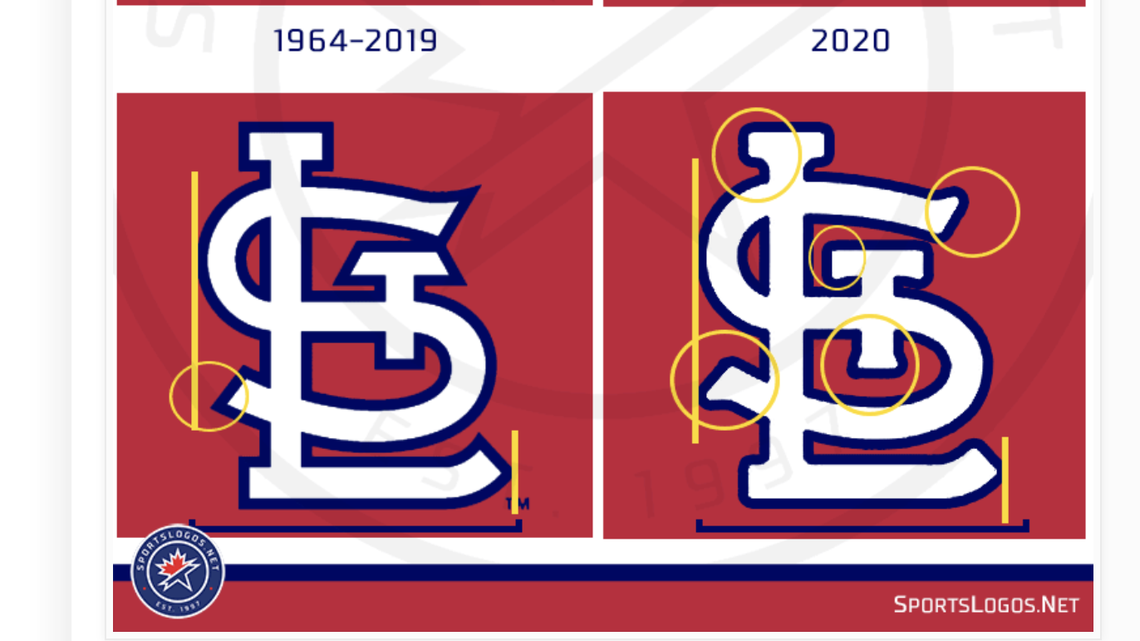 The St. Louis Cardinals are awful, so let’s talk about them tweaking their STL logo