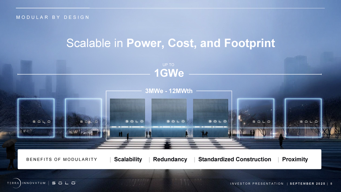 This slide from a September 2025 presentation to Terra Innovatum’s investors shows an artist’s rendering of the Italian nuclear power company’s miniature nuclear reactor, called a Solo reactor. The nuclear reactors are 10 meters tall (about 33 feet) and designed to produce 1 megawatt of electricity each.