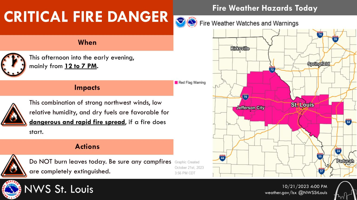 National Weather Service St. Louis issued a red flag warning for a portion of southwestern Illinois from noon to 7 p.m. on Oct. 21, 2023. At about 4 p.m., the weather service shared an updated map including more southwestern Illinois counties in the warning.