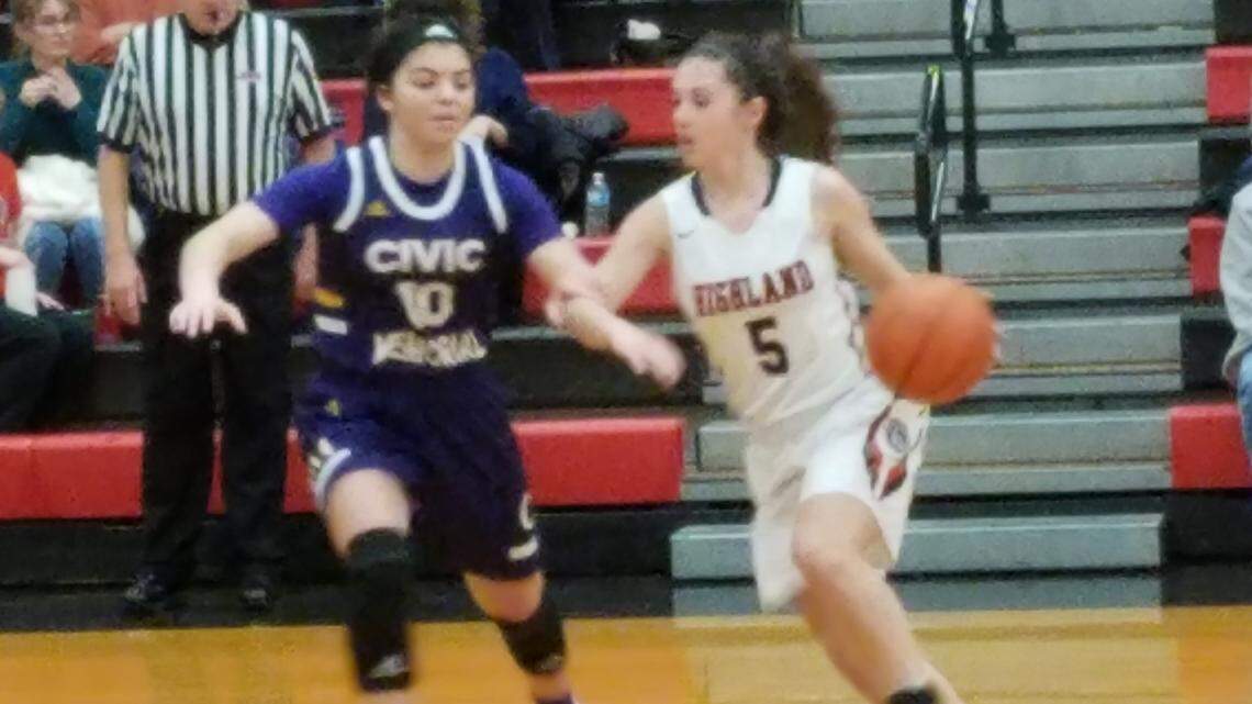 Civic Memorial’s early run proves too much for Highland girls to overcome