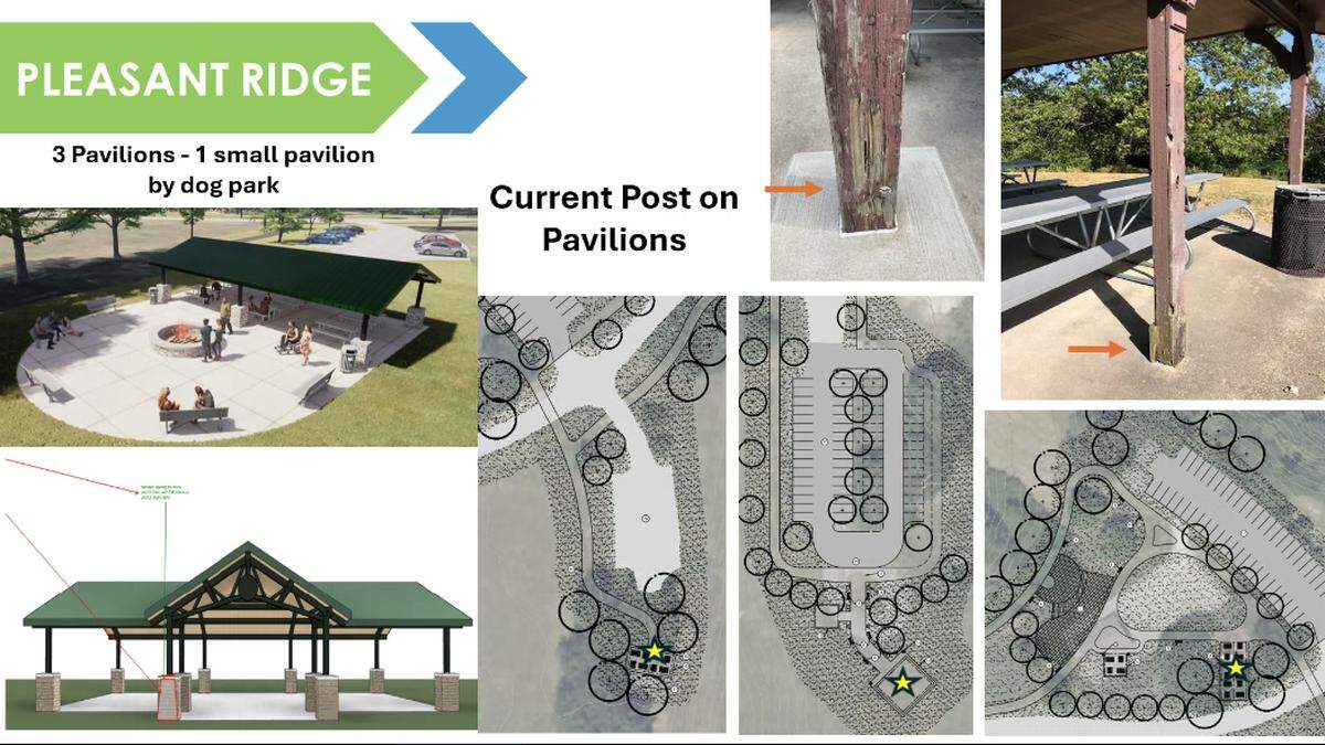 Screenshot from Fairview Heights Parks & Recreation presentation