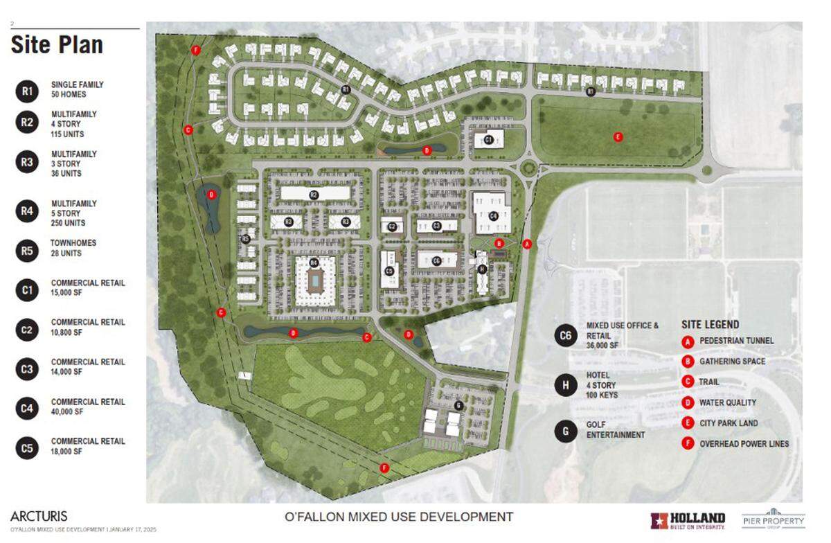Site plan for the proposed development