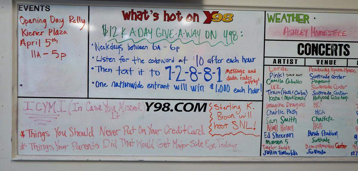 The studio's dry erase board.