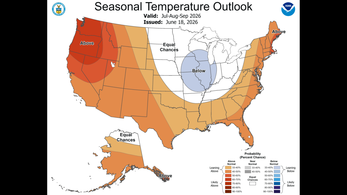 Could an unusual summer El Niño mean cooler temps in Illinois? See forecast