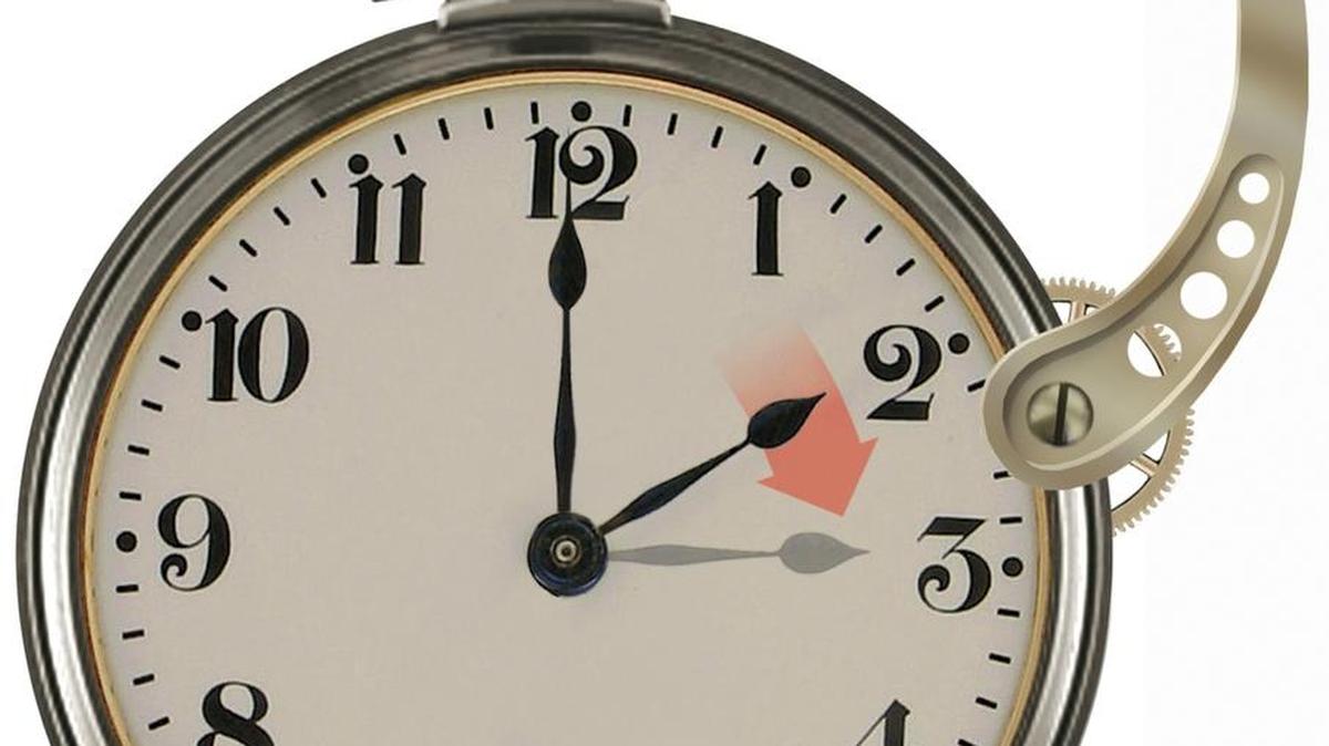 Why does the date for changing to daylight saving time move around?
