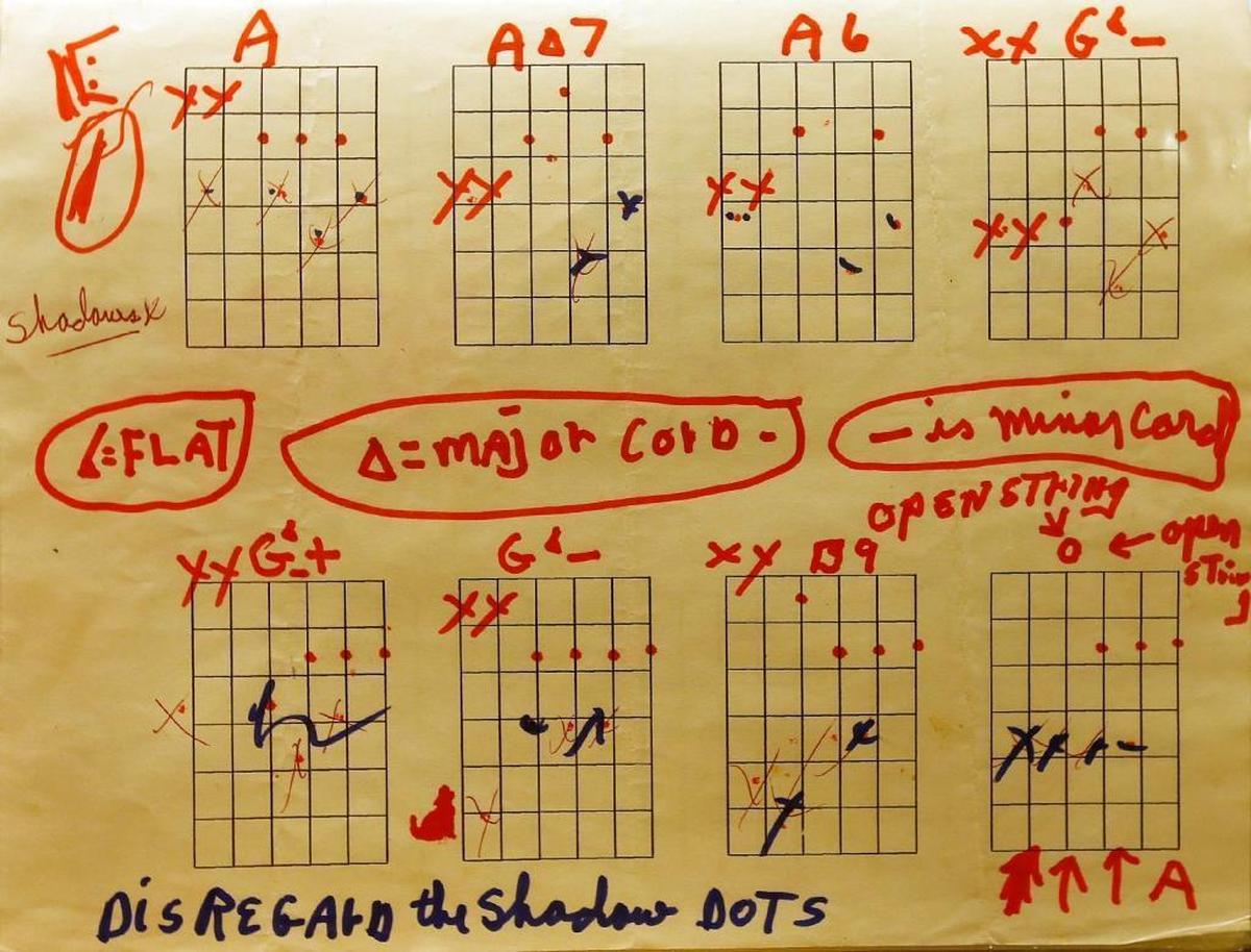 Some of the guitar chords written down and sent from Charles Manson to Ken Dickerson to help Ken with his guitar playing.