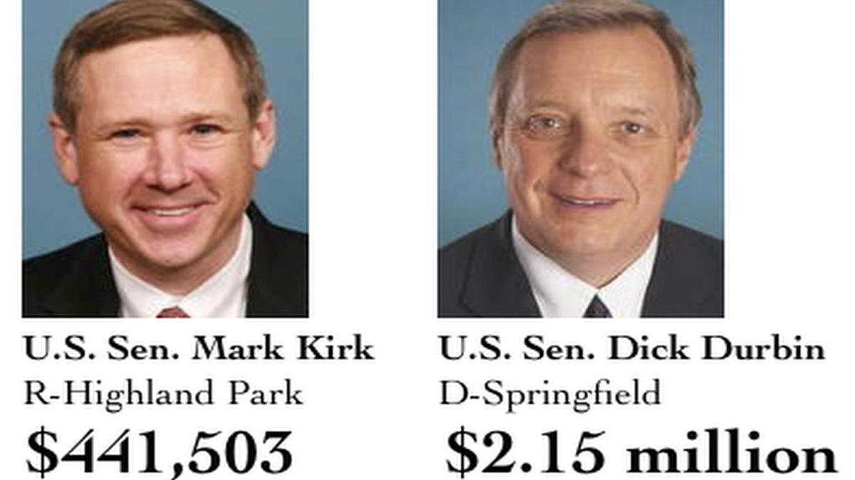 Click below for an interactive graphic listing the Illinois Congressional delegation members’ wealth.