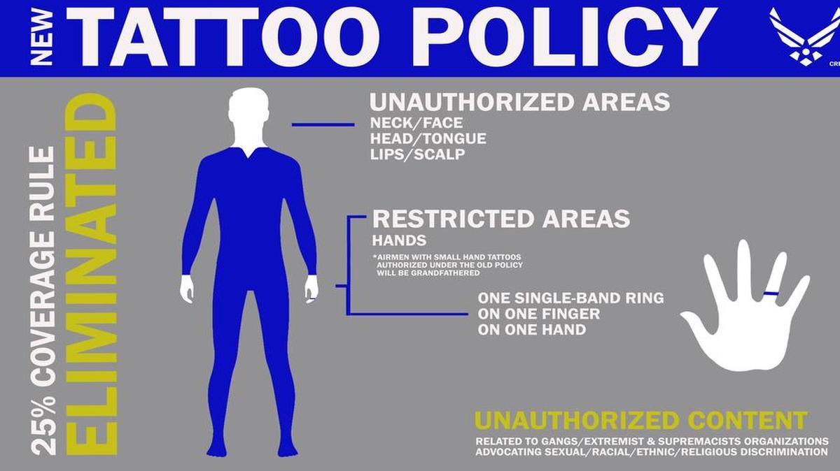 New Air Force tattoo policy