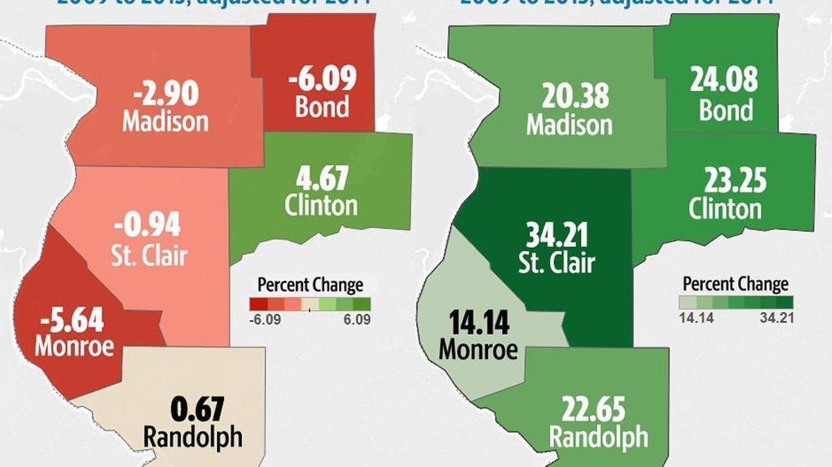 Maps highlighting changes in estimated income and median property tax in the metro-east from 2009 to 2013, adjusted for 2014.