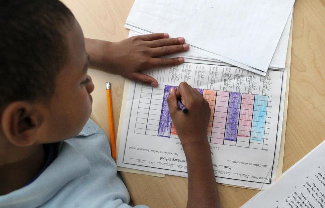 In this 2013 file photo, a student at Dunbar Elementary School in East St. Louis District 189 charts his progress on school work.