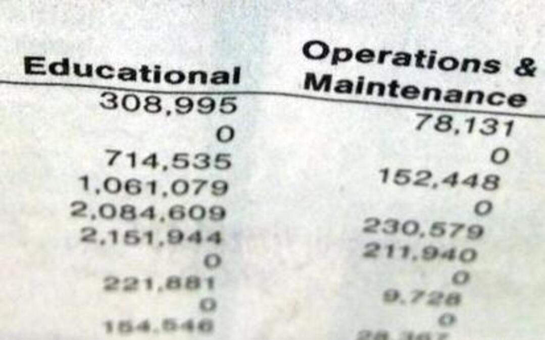 Schools must tell the public details of their finances once a year in print. Hiding, changing or omitting information is difficult when it must become ink on paper.
